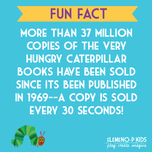 Children's Book Week Fun Fact
