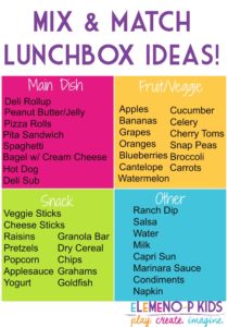 Easy Lunchbox Ideas
